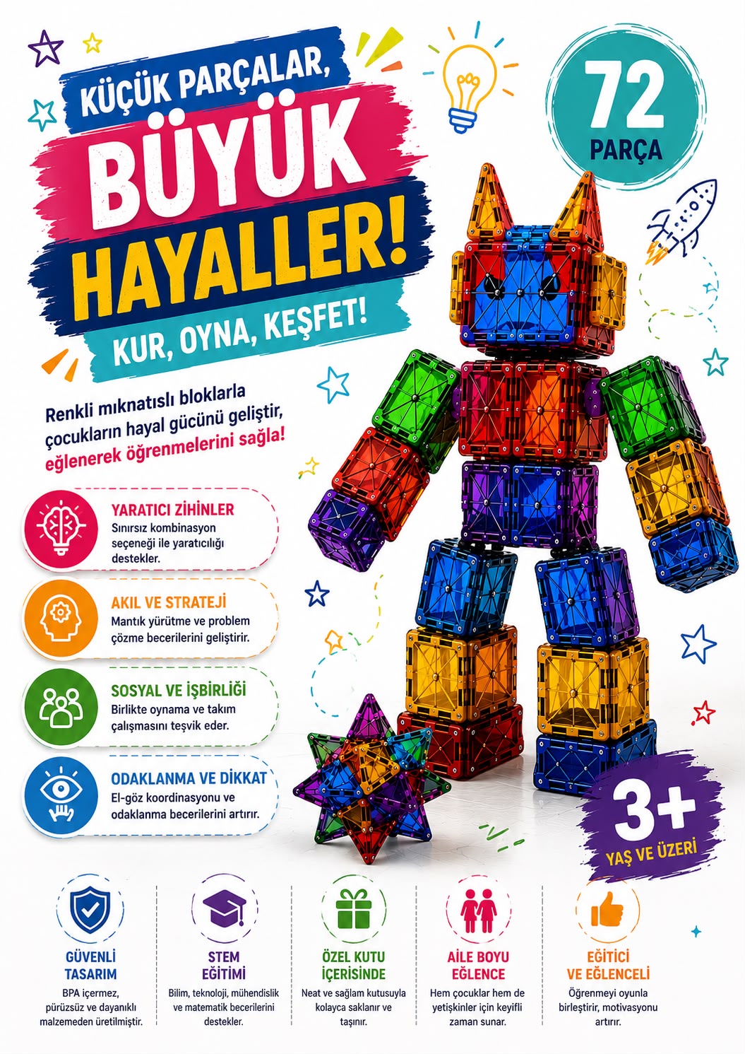 Manyetik Yapı Blokları – 72 Parça Eğitici Zeka Oyunu