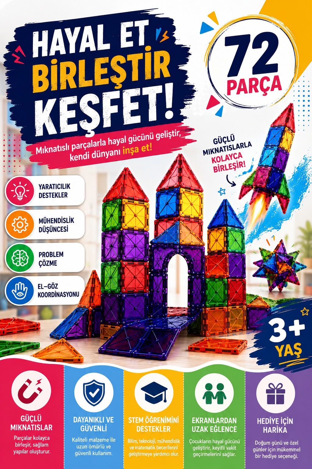 Manyetik Yapı Blokları – 72 Parça Eğitici Zeka Oyunu